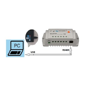 Câble d'interface BlueSolar PWM-PRO à USB